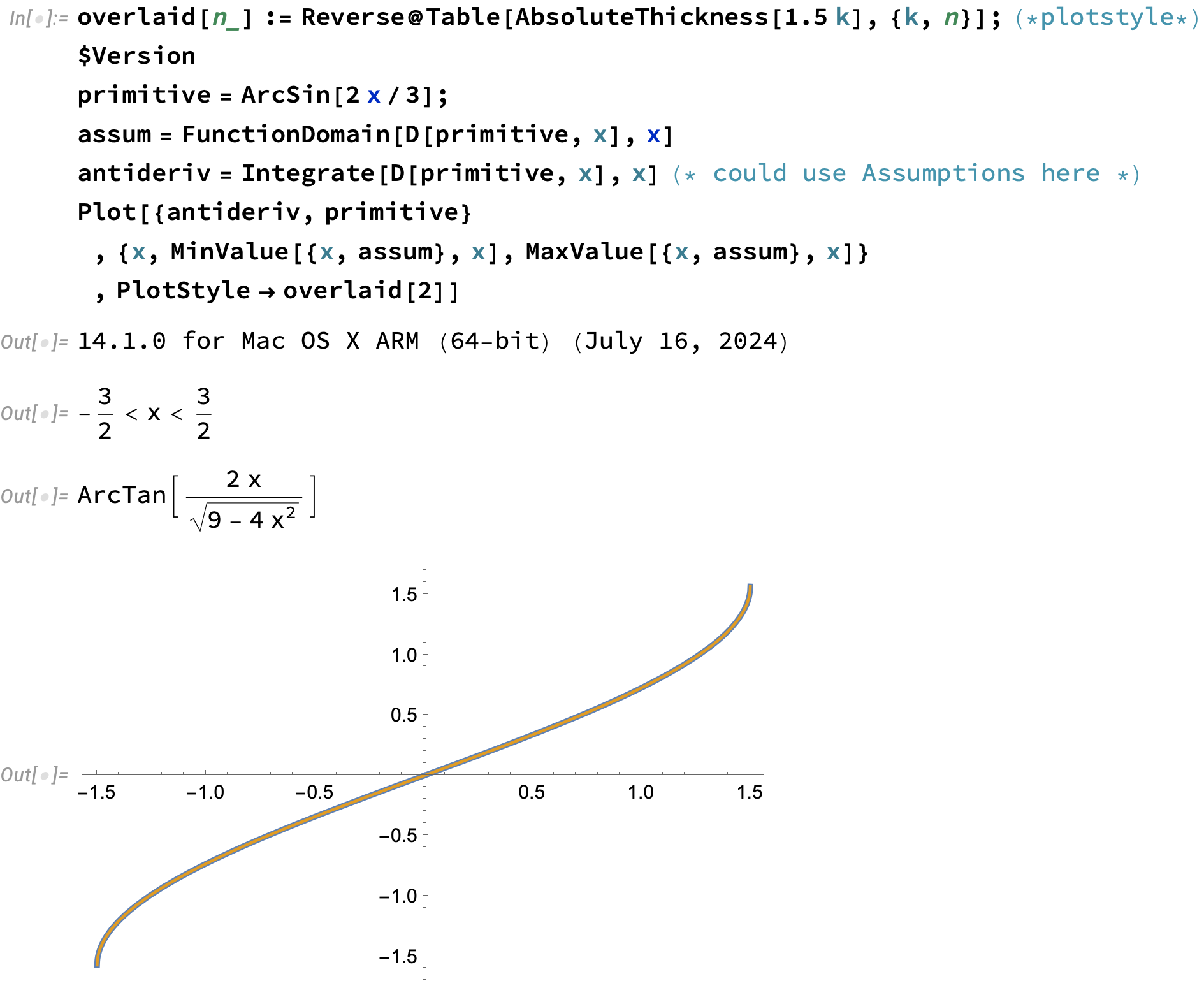 Plot showing antideriv and primitive match