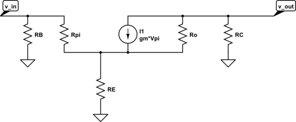 schematic