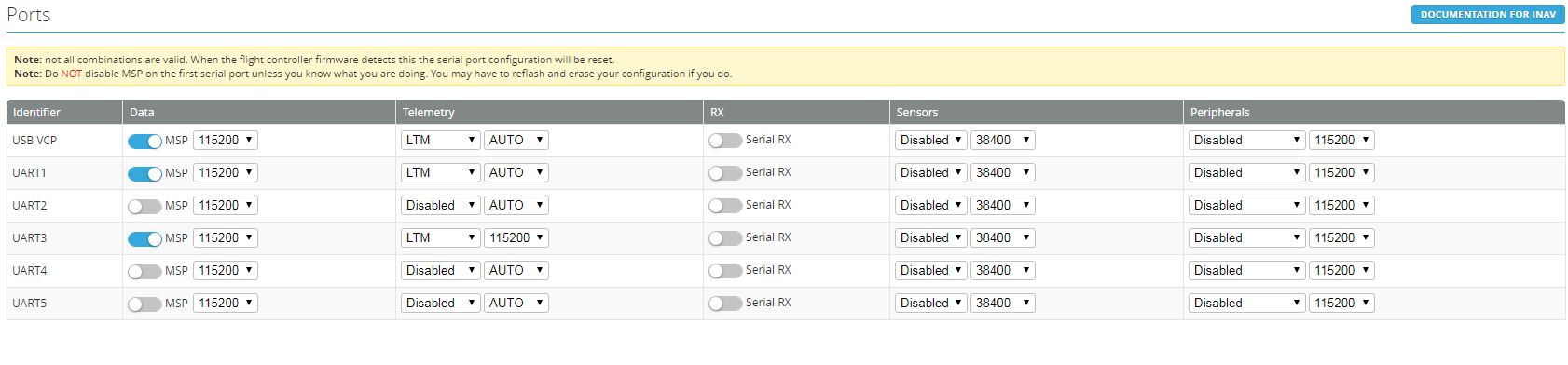 UART3 port configuration