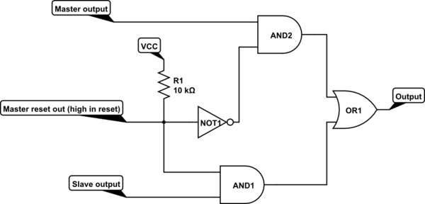 schematic