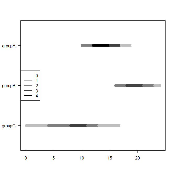 gantt grayscale