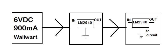 series regulator