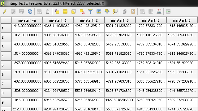 Input attribute table w/data to be interpolated