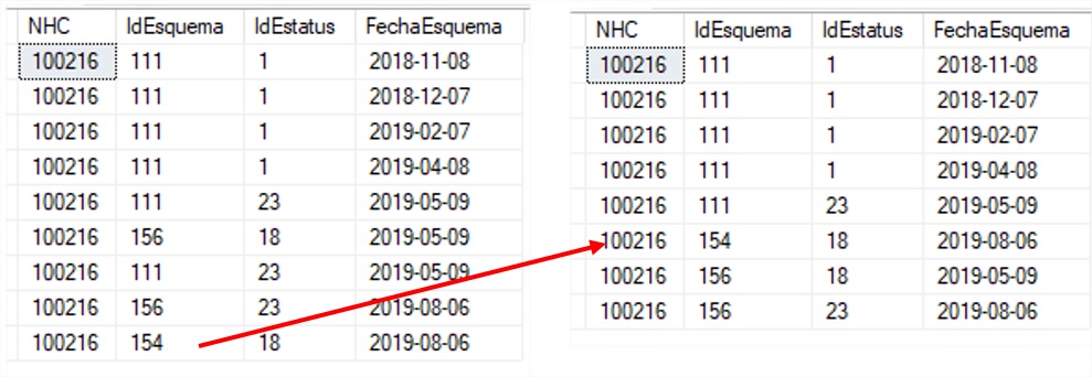 introducir la descripción de la imagen aquí