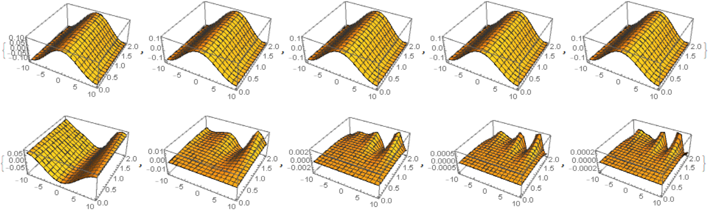 fig1