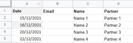 Data Layout