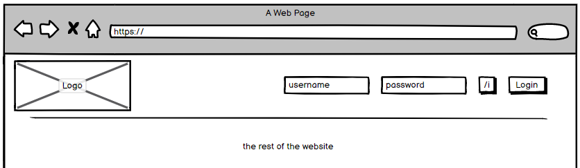 mockup of site with "forgot credentials" icon