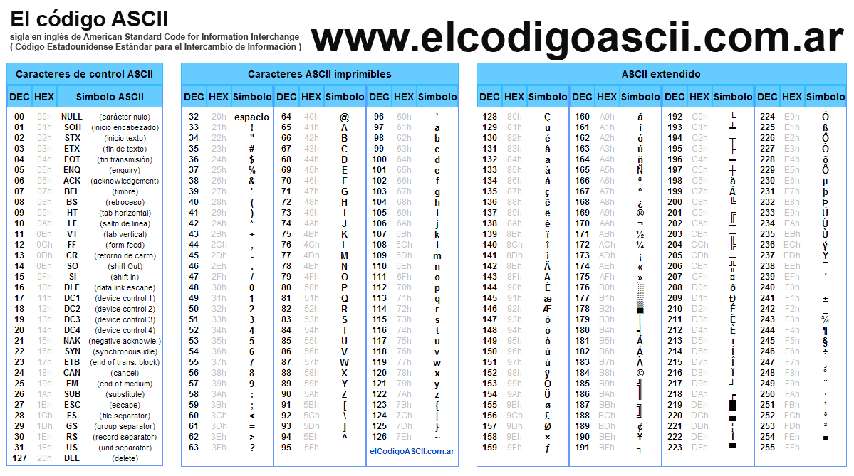 introducir la descripción de la imagen aquí