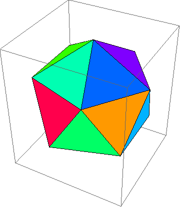 Mathematica graphics