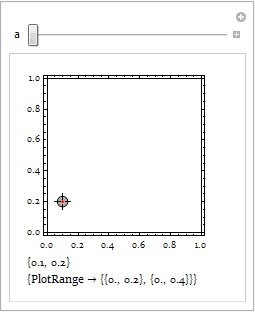 Mathematica graphics