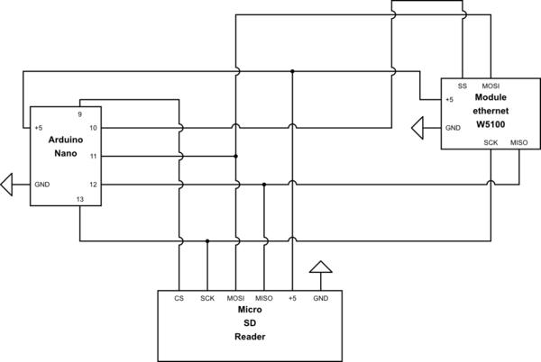 schematic