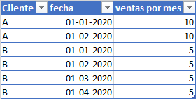 introducir la descripción de la imagen aquí