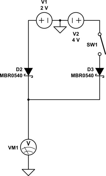 schematic