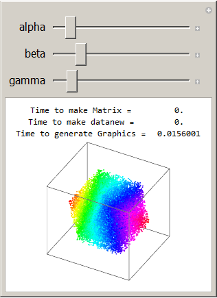 Mathematica graphics