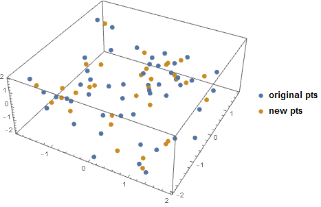 Mathematica graphics