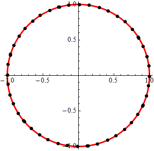 Mathematica graphics