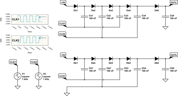 schematic