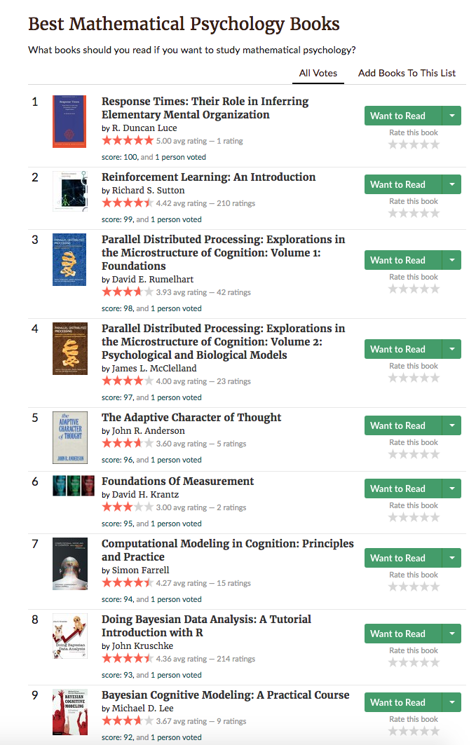 top mathematical psychology books