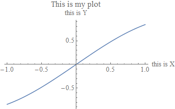 Mathematica graphics