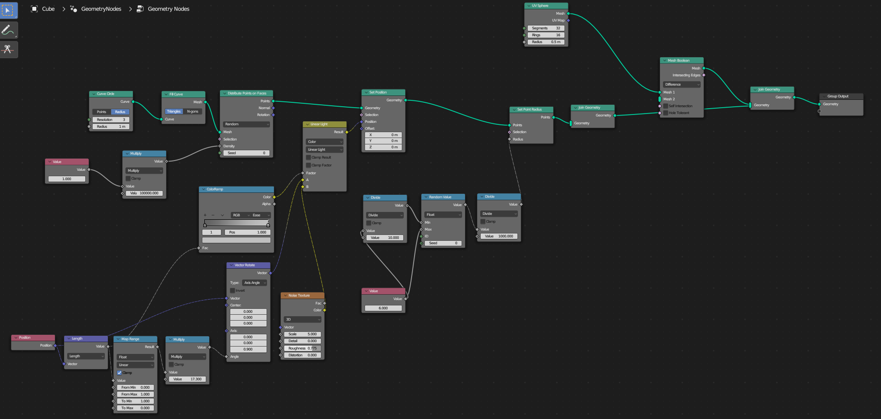 This is my total node map.