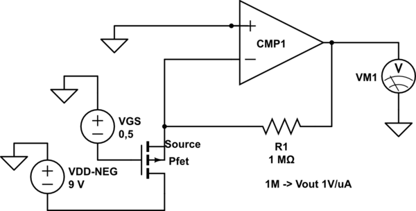 schematic