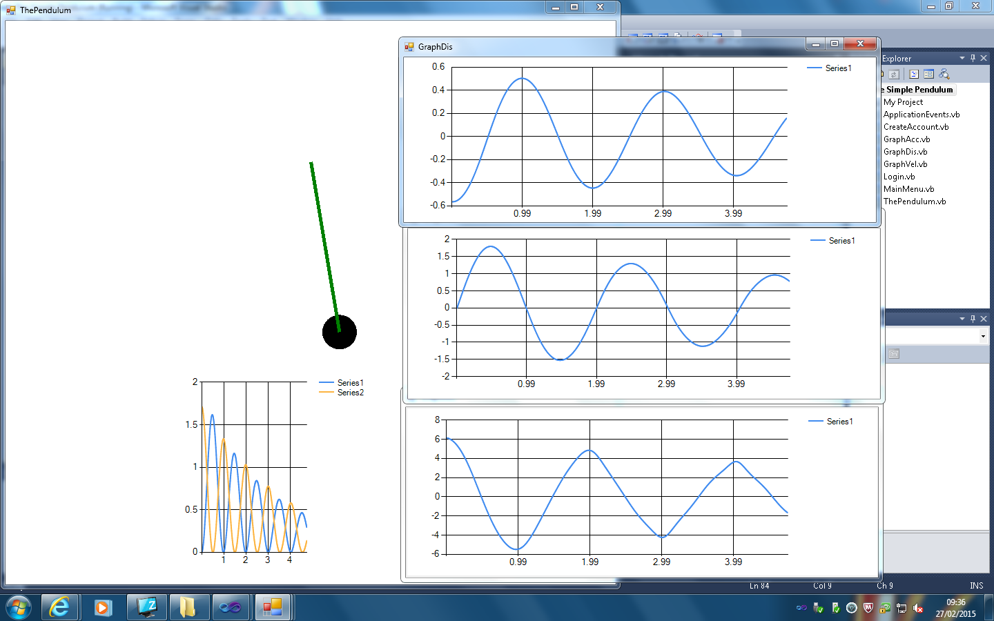 Graphs