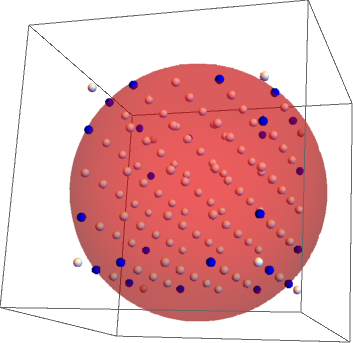 Mathematica graphics