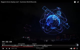 Screenshot from Biggest drone display ever! - Guinness World Records https://www.youtube.com/watch?v=44KvHwRHb3A