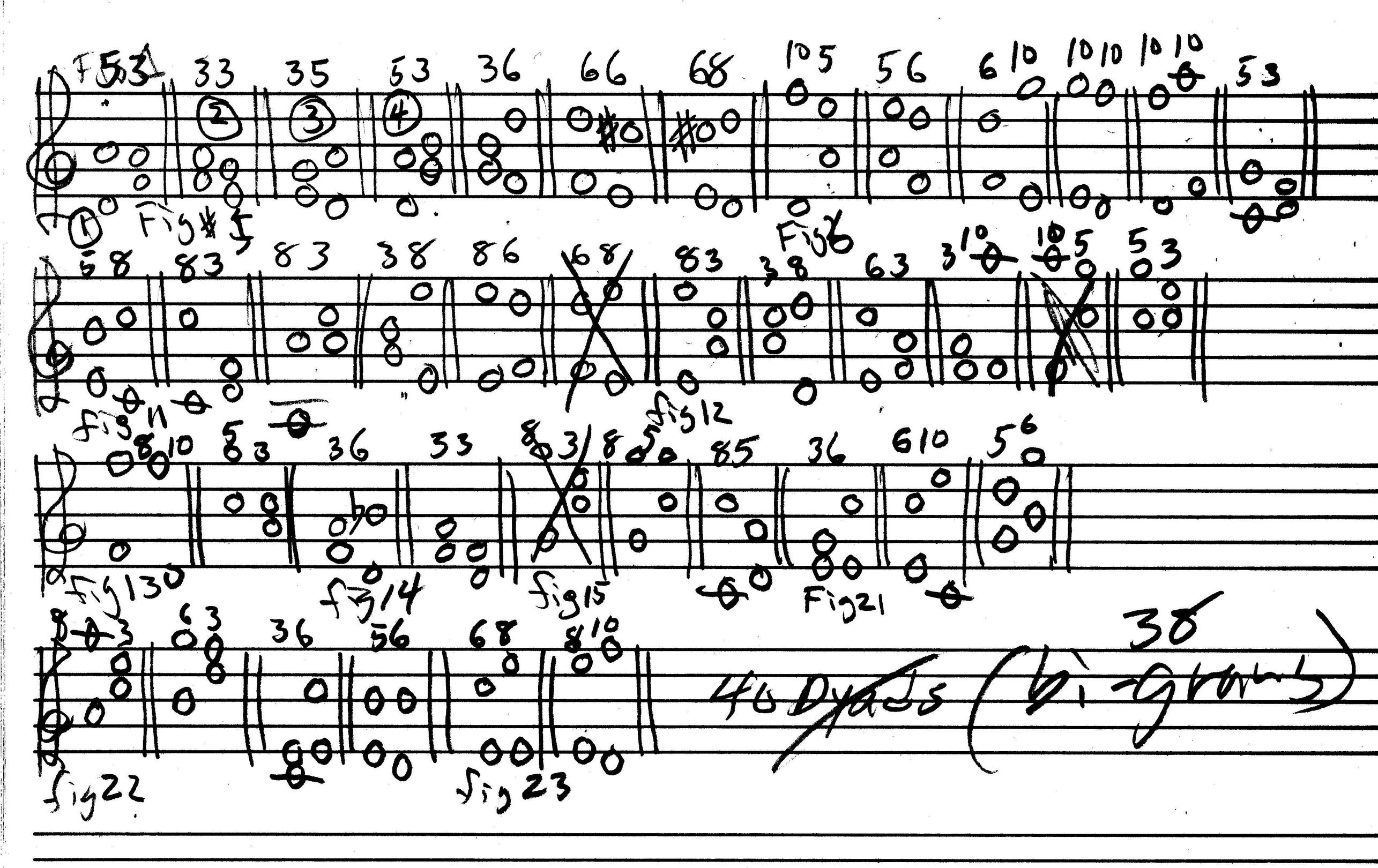 notated list of two-intervals movements in Fux