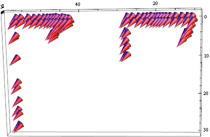 Mathematica graphics