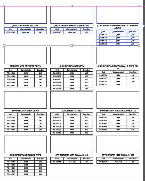 grouped products