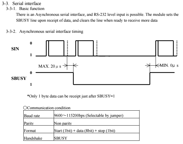 VFD datasheet showing SIN and SBUSY signal timing