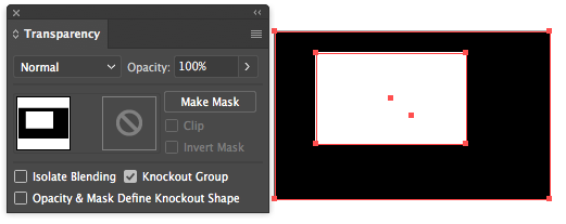 Knockout Group method