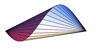 Tilli:Fig2