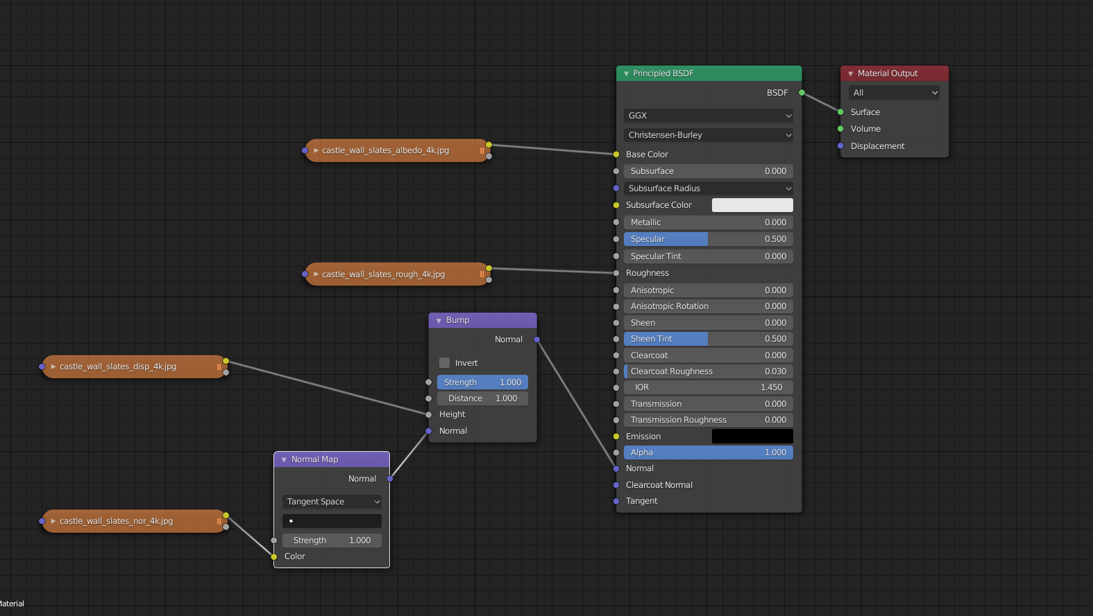 Node Setup