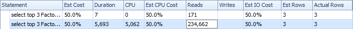 index enabled IO