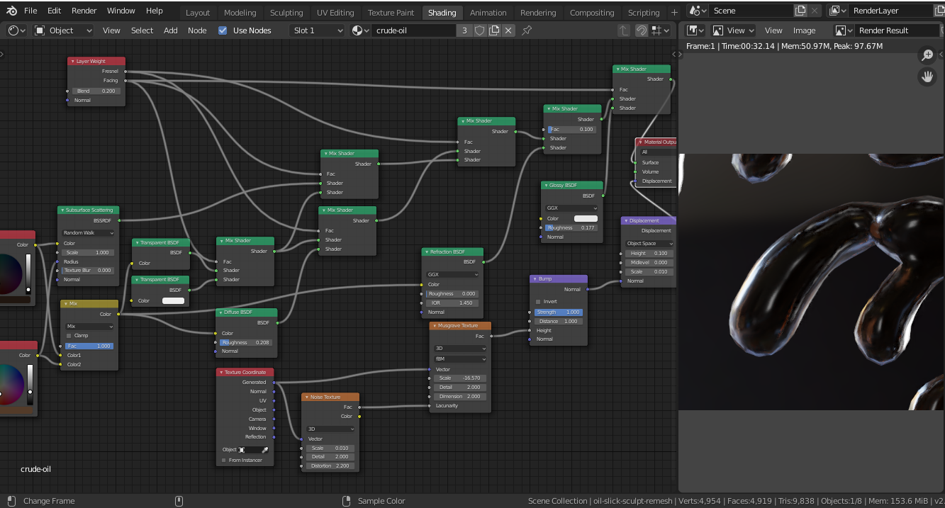 crude-oil node tree