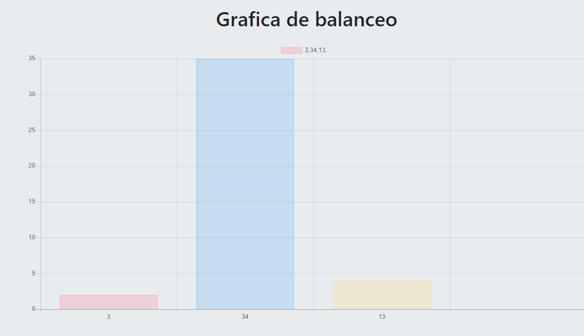 introducir la descripción de la imagen aquí