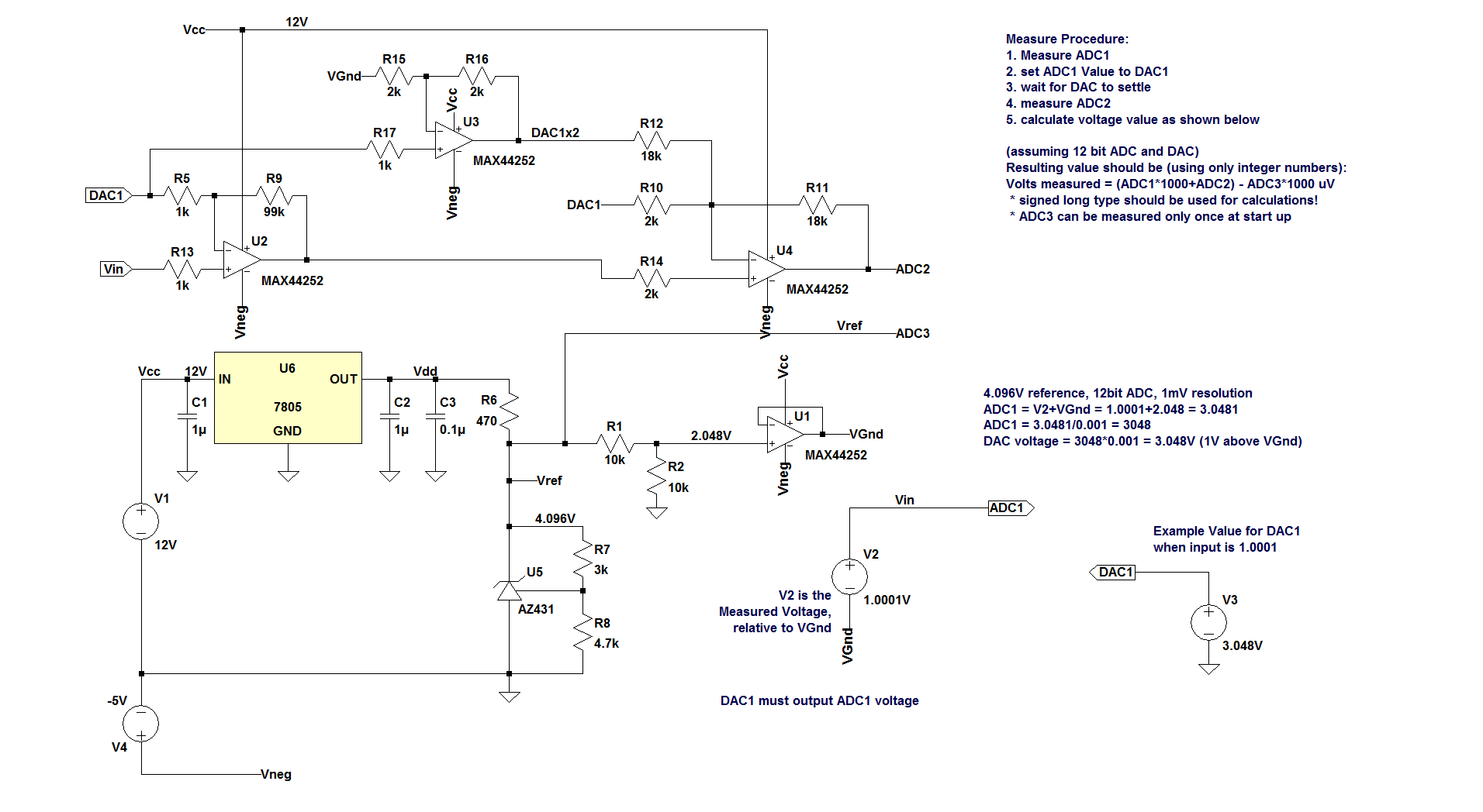 Double ADC Resolution