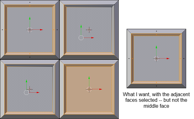 Selecting adjacent faces auto-selects the middle one