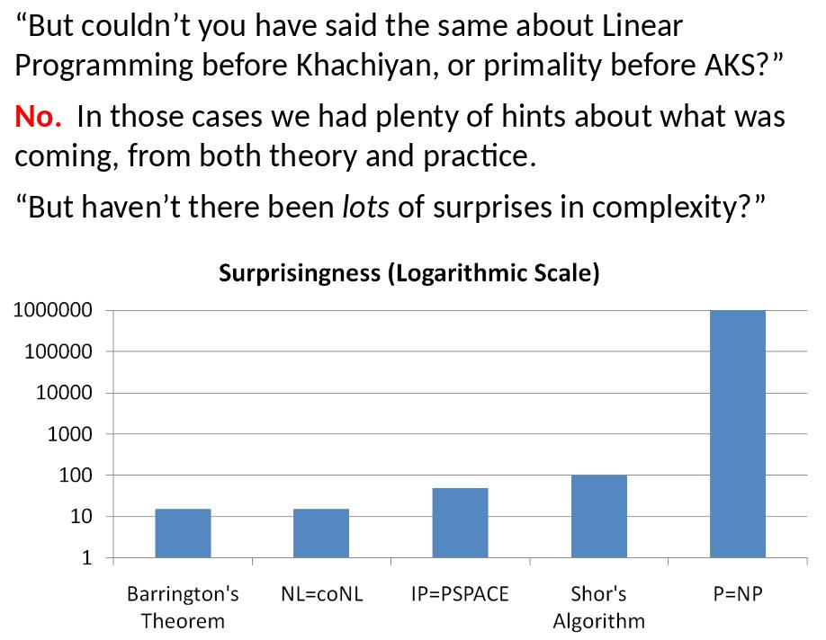 Screenshot of slide 12 of the mentioned talk