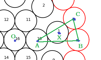 The triangle ABC