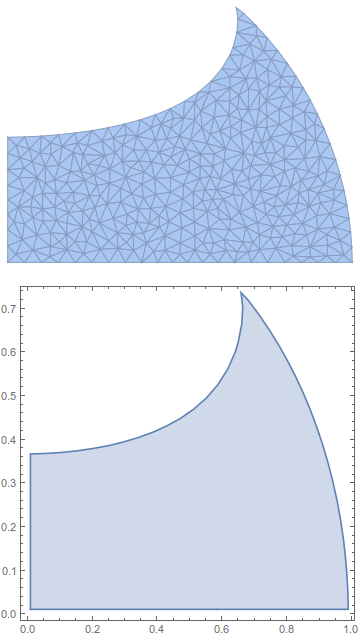 Mathematica graphics