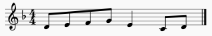 "The lick" in Dm7