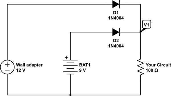 schematic