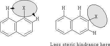 Steric hindrance