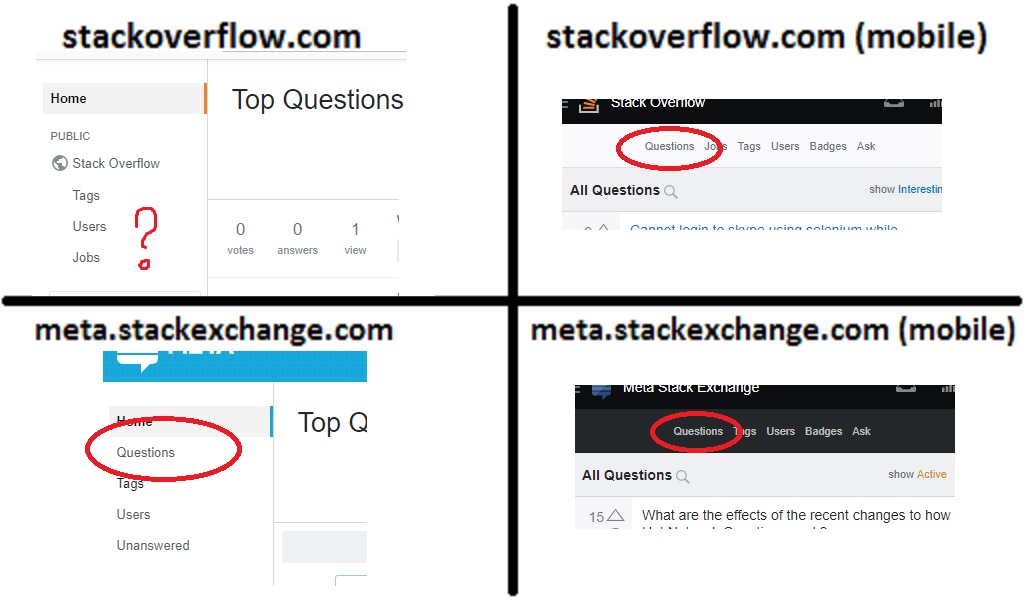 desktop/mobile sites