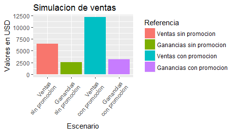 introducir la descripción de la imagen aquí