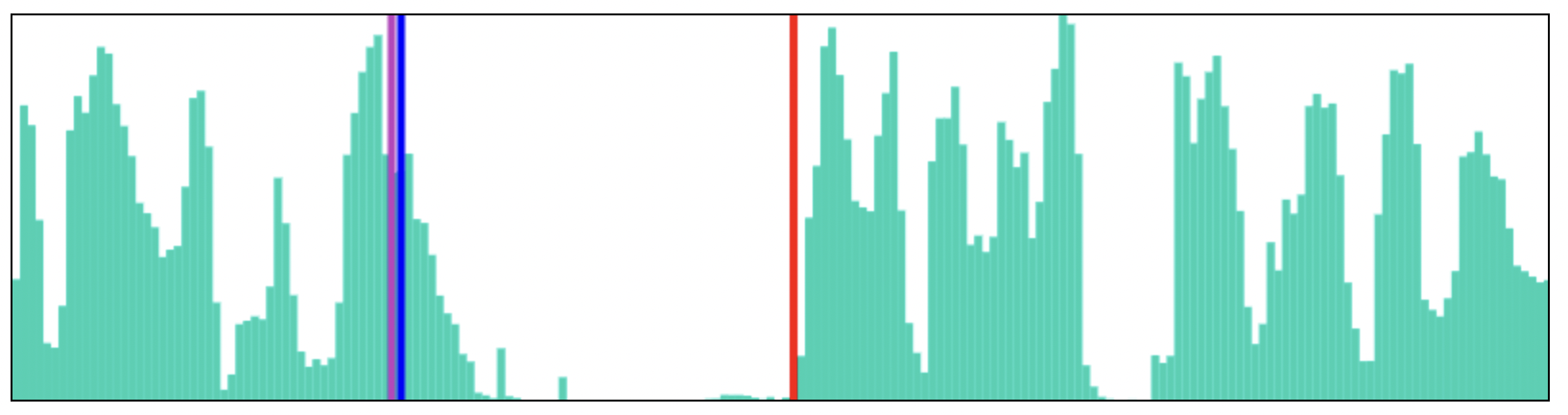 WaveForm 4