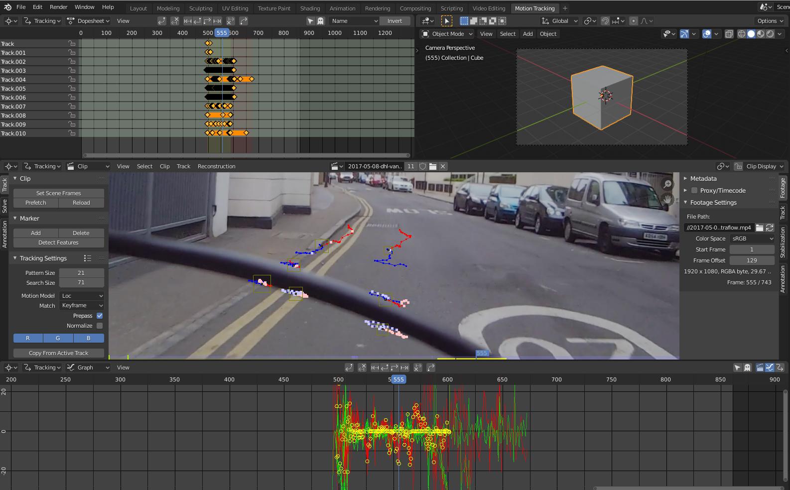 The movie clip editor showing the offset, dopesheet and graph